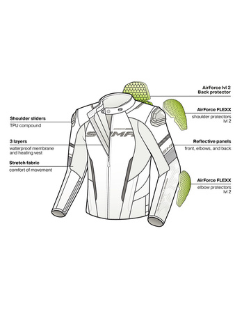 Shima Solid 2.0 Vent BLACK